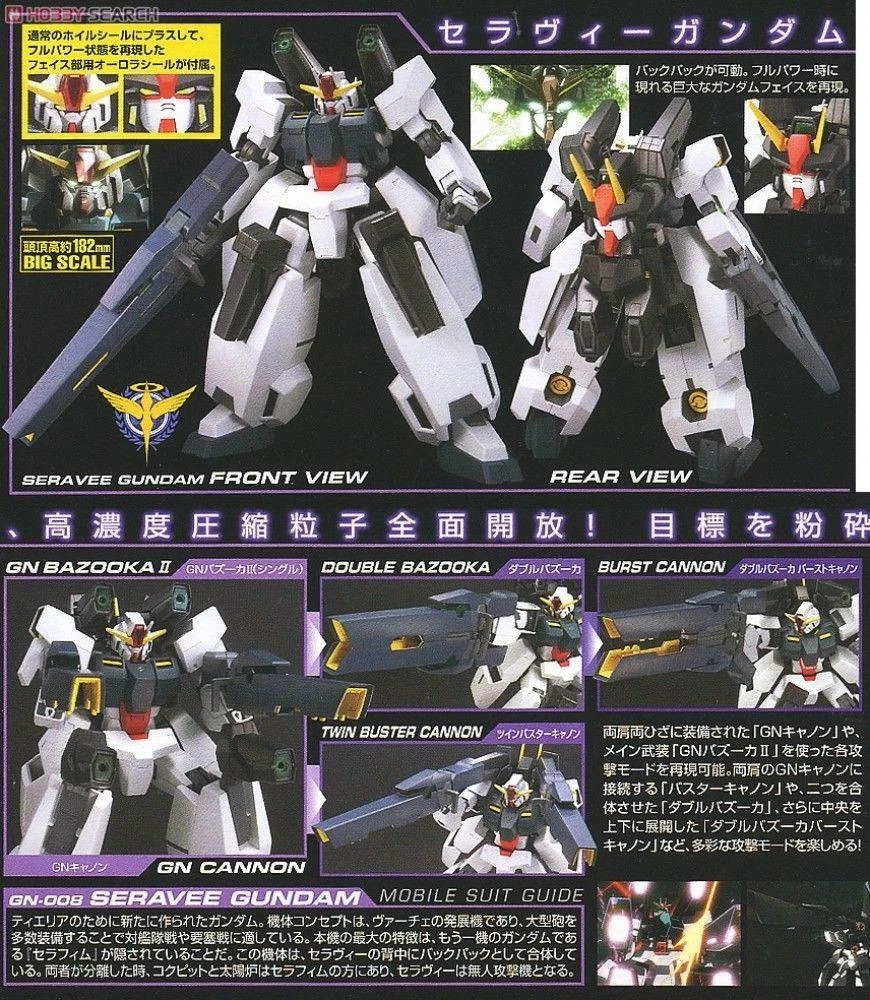Bandai HG 1/100 #16 Seravee Gundam 8 Bandai HG 1/100 #16 Seravee Gundam - Image 6