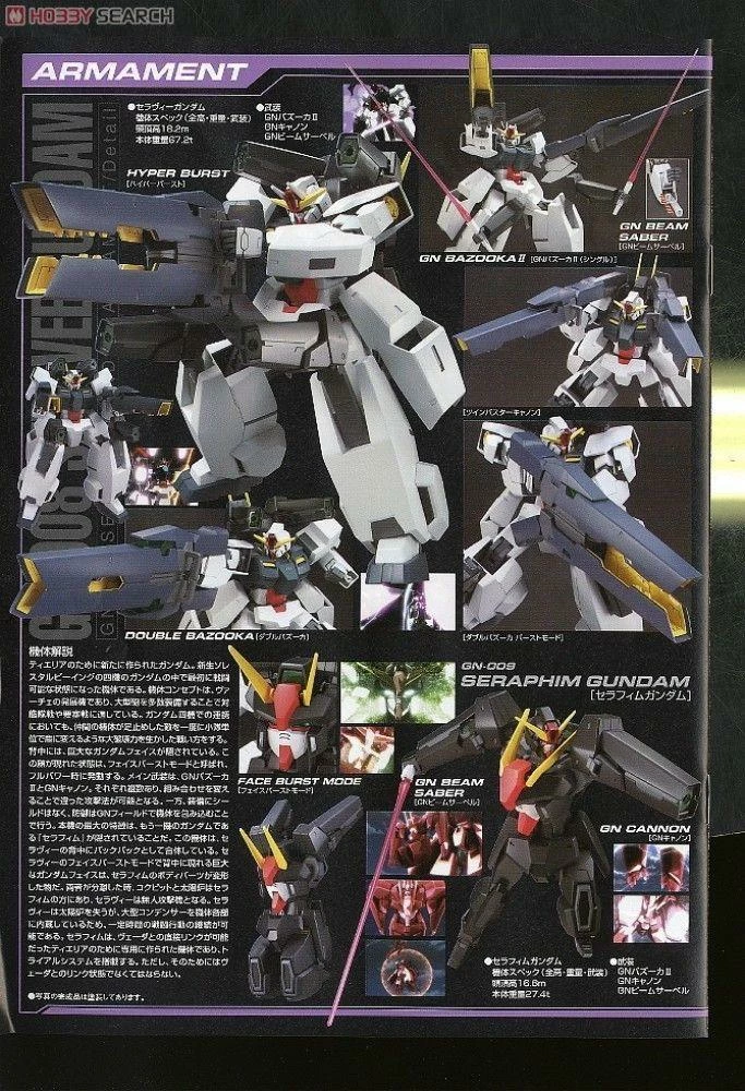 Bandai HG 1/100 #16 Seravee Gundam 10 Bandai HG 1/100 #16 Seravee Gundam - Image 8