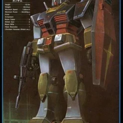 Bandai First Gundam 1/100 : RX-78 Gundam (Real Type)